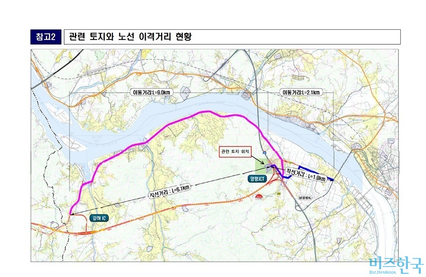 비즈한국이 단독 입수한 윤석열 대통령 처가 소유 병산리 토지와 서울~양평고속도로 이격거리 현황 문서에 병산리 땅(관련 토지 위치)과 변경된 고속도로 노선 사이의 거리가 표기돼 있다.