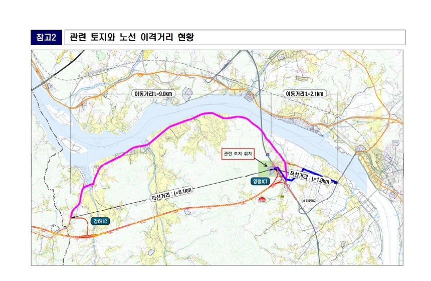 비즈한국이 단독 입수한 윤석열 대통령 처가 소유 병산리 토지와 서울~양평고속도로 이격거리 현황 문서에 병산리 땅(관련 토지 위치)과 변경된 고속도로 노선 사이의 거리가 표기돼 있다.