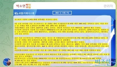 박 씨는 분석글을 주기적으로 단체그룹방에 올렸다. 장이 끝난 후에도 마찬가지다. 사진=텔레그램 채팅방 캡처