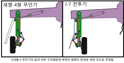 북한 새별-4형 무인기와 중국 J-7전투기의 착륙장치 비교. 사진=김민석 출처