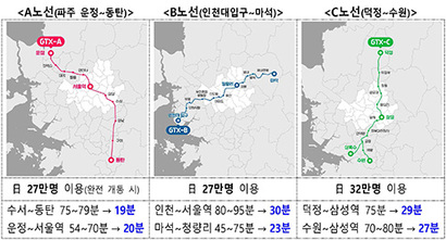 자료=국토교통부