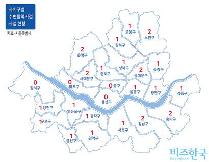 지난해 서울시는 자치구별 1개소 이상 수변활력거점을 조성한다고 밝혔으나 현재 강서구, 마포구, 용산구, 중구는 계획이 없는 상황이다. 서울시는 이 자치구들은 한강 외 하천이 없기 때문이라고 밝혔다.