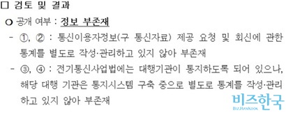 대검찰청은 사후통보 통지시스템을 구축하지 않고, 관련 정보를 관리하지 않는다고 밝혔다. 자료=대검찰청 정보공개청구 답변서 일부