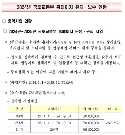 자료=국토교통부 제공