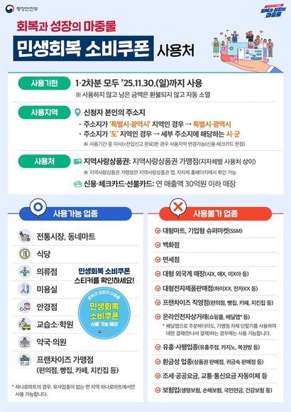 신청기간은 오는 21일 오전 9시부터 9월 12일 오후 6시까지 8주간이며 온라인 또는 오프라인으로 신청할 수 있다. 사진=행정안전부