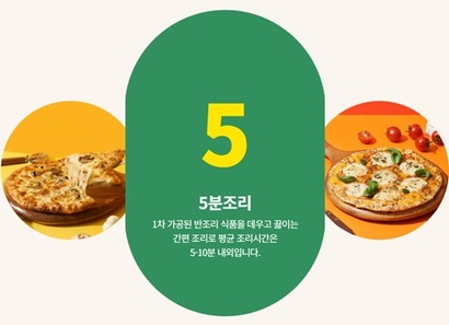 필드 골프장의 ‘그늘집’을 표방한 스크린골프장 F&B 프랜차이즈는 인건비와 조리 공간을 최소화하면서도 식음료로 부가수익을 낼 수 있다는 점에서 숍인숍 아이템으로 주목받았다. 사진=밥스토랑 홈페이지