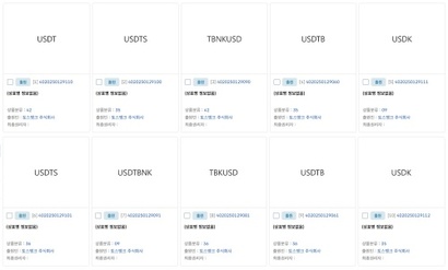토스뱅크는 6월 26일 원화(KRW) 스테이블 코인 관련 상표를 대거 출원한 데 이어 7월 17일 미국 달러(USD) 관련 상표를 출원했다. 사진=키프리스 캡처