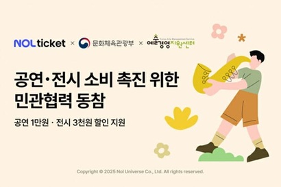 문화체육관광부가 문화예술 소비 활성화를 위해 배포한 100억 원 규모의 공연·전시 할인권. 사진=놀티켓 홈페이지