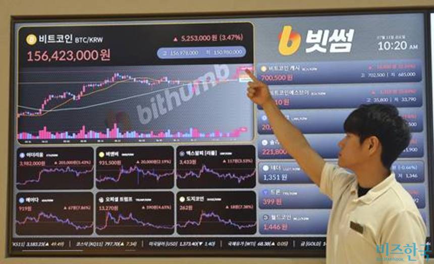 '빗썸 2대 주주' 비덴트 품은 버킷스튜디오 매각 이번주 본입찰