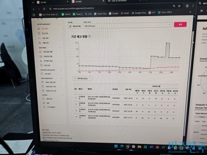 임 대표는 의료기관이 백신의 사용 및 재고 물량을 확인함으로써 발주시기를 예측할 수도 있다고 설명했다. 사진=최영찬 기자