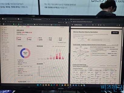 백신접종정보통합관리시스템을 통해 의료기관은 백신 접종자가 자가체크한 이상반응 내역을 확인할 수 있다. 사진=최영찬 기자