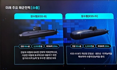 [밀덕텔링] 트럼프가 허락한 '원자력 잠수함', 제대로 운용하기 위한 3가지 전략