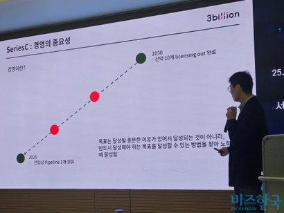 금창원 쓰리빌리언 대표는 코스닥 상장 경험담을 담아 비상장 바이오기업에 전략적으로 접근할 것을 주문하고 있다. 사진=최영찬 기자