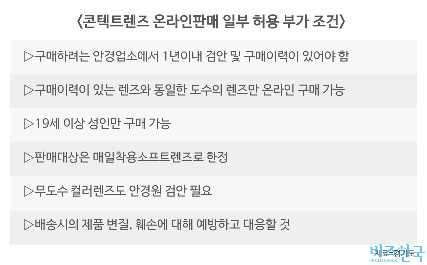 그래픽=김상연 기자