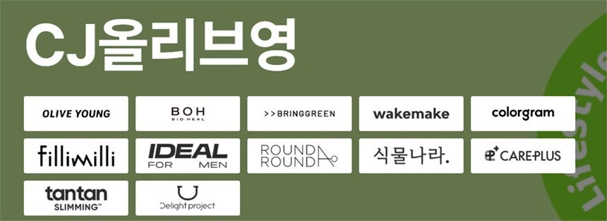 CJ올리브영 PB 브랜드 리스트. 사진=코공고 홈페이지 캡처