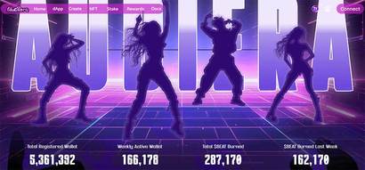 12월 12일 10시 26분부터 12월 19일 10시 26분까지 암호화폐 시장에서 오디에라(BEAT)가 40.33% 상승하며 주간 상승률 1위를 기록했다. 사진=오디에라(BEAT)