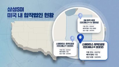 삼성SDI 미국 내 합작법인(2023년 10월 상황). 자료=삼성SDI