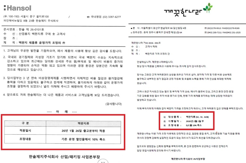 양사의 백판지 가격 인상은 공정위 심사 국면과 맞물린 시점에 주요 업체들이 유사한 방식과 인상 폭으로 가격 조정을 단행했다는 점에서 ‘공교롭다’는 평가가 나온다. 각 사가 거래처에 전달한 공문.