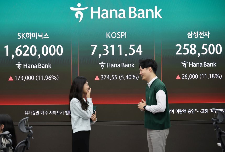 삼성전자와 SK하이닉스의 주가 전망이 다시 높아지는 배경에는 AI 서버 투자 확대와 HBM 수요 증가, D램·낸드 가격 상승에 따른 실적 개선 기대가 있다. 6일 하나은행 딜링룸 전경. 사진=임준선 기자