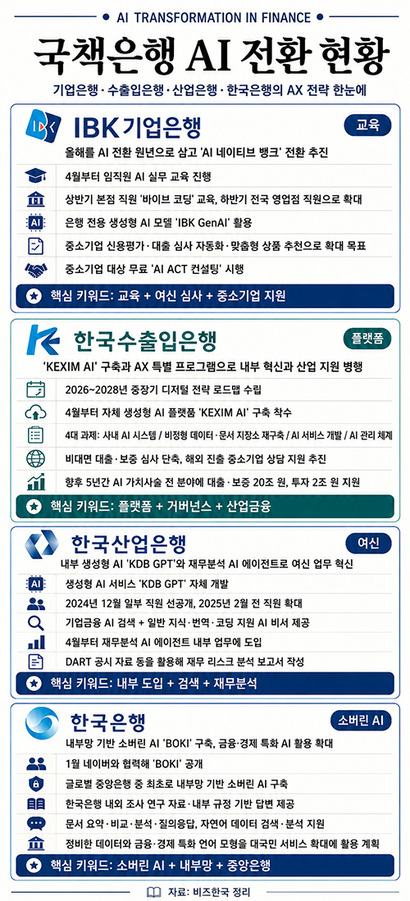 이미지=생성형 AI