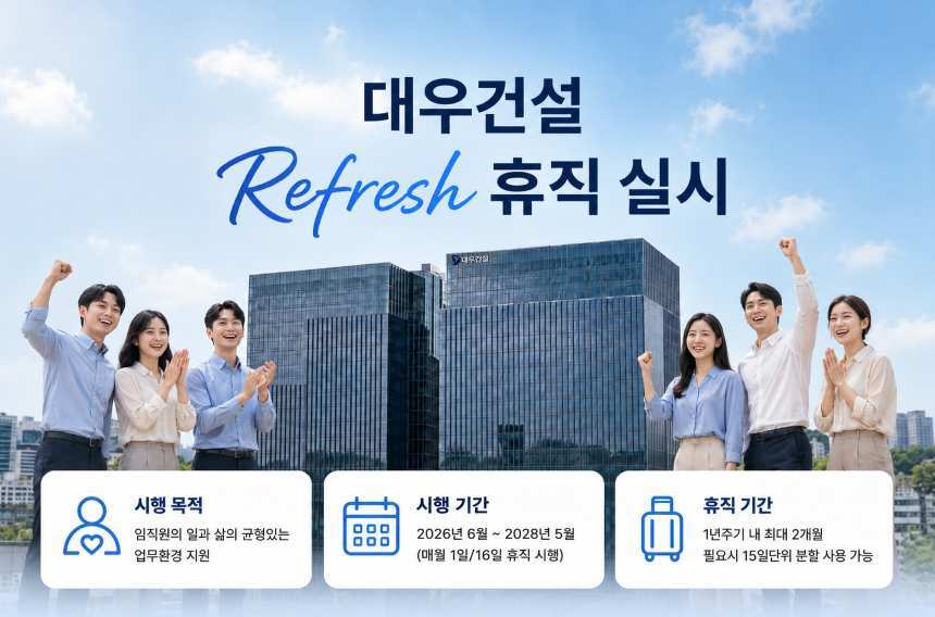 대우건설은 임직원 복지를 확대하고 일과 삶의 균형 있는 업무환경 조성을 위해 2026년 6월 1일부터 2028년 5월 31일까지 2년간 ‘리프레시 휴직’ 제도를 운영한다. 사진=대우건설 제공