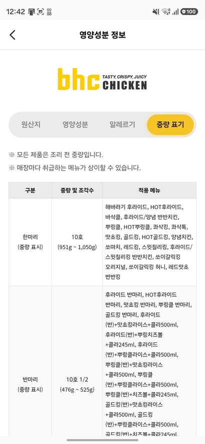 요기요에서는 대부분의 치킨 브랜드가 자사가 만들어 놓은 별도의 페이지에 접속해야 중량 확인이 가능했다. 사진=요기요 캡처